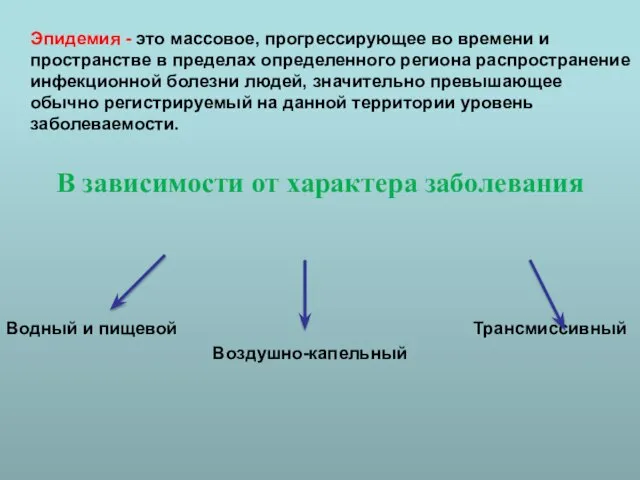 Эпидемия - это массовое, прогрессирующее во времени и пространстве в пределах определенного