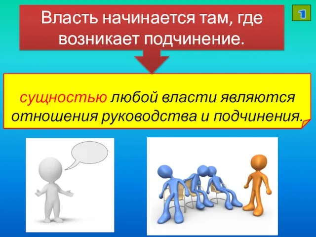 сущностью любой власти являются отношения руководства и подчинения. 1 Власть на­чинается там, где возникает подчинение.