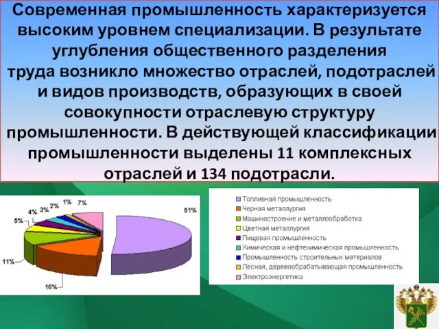 Современная промышленность характеризуется высоким уровнем специализации. В результате углубления общественного разделения труда