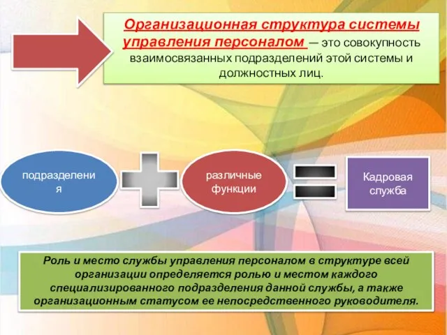 Организационная структура системы управления персоналом — это совокупность взаимосвязанных подразделений этой системы