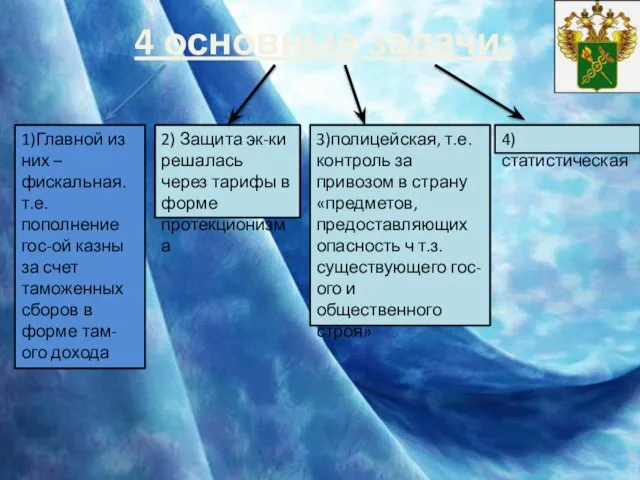 4 основные задачи: 1)Главной из них – фискальная. т.е. пополнение гос-ой казны