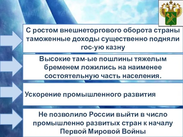 С ростом внешнеторгового оборота страны таможенные доходы существенно подняли гос-ую казну Высокие