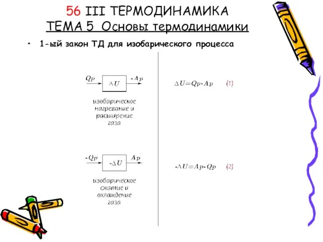 56 III ТЕРМОДИНАМИКА ТЕМА 5 Основы термодинамики 1-ый закон ТД для изобарического процесса