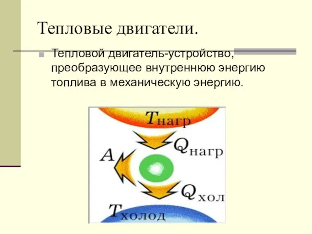 Тепловые двигатели. Тепловой двигатель-устройство, преобразующее внутреннюю энергию топлива в механическую энергию.