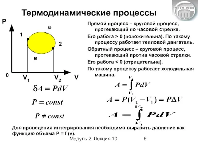 Модуль 2 Лекция 10 Термодинамические процессы Прямой процесс – круговой процесс, протекающий