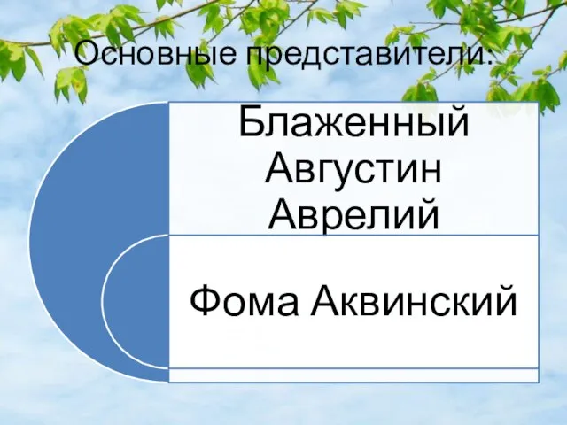 Основные представители: