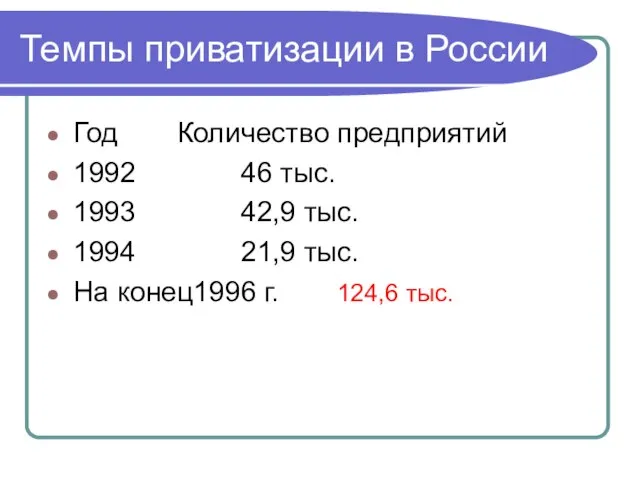 Темпы приватизации в России Год Количество предприятий 1992 46 тыс. 1993 42,9