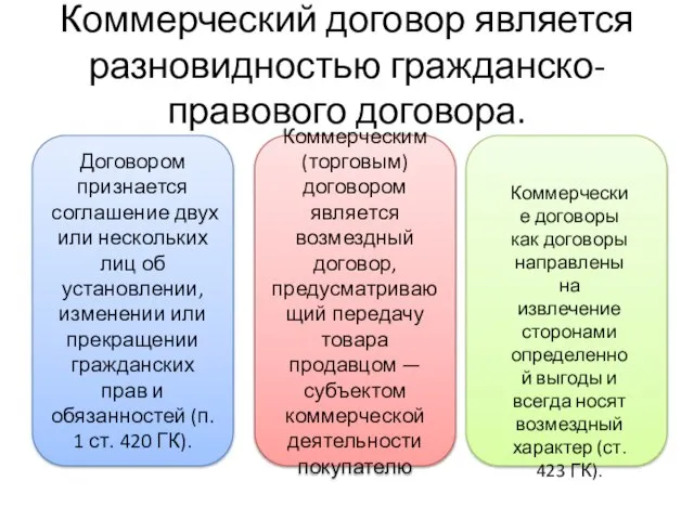 Коммерческий договор является разновидностью гражданско-правового договора. Договором признается соглашение двух или нескольких