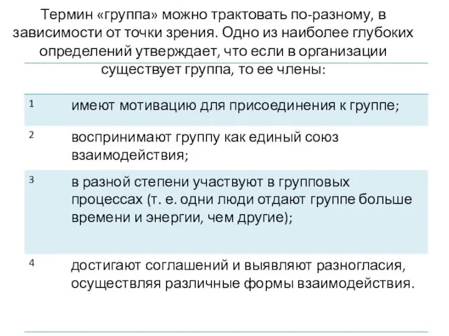 Термин «группа» можно трактовать по-разному, в зависимости от точки зрения. Одно из