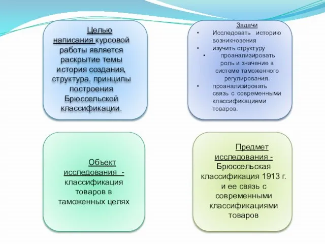 Целью написания курсовой работы является раскрытие темы история создания, структура, принципы построения