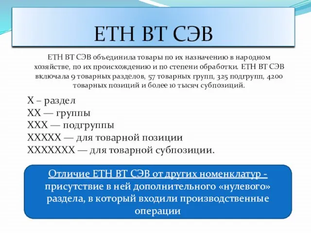 ЕТН ВТ СЭВ ЕТН ВТ СЭВ объединила товары по их назначению в