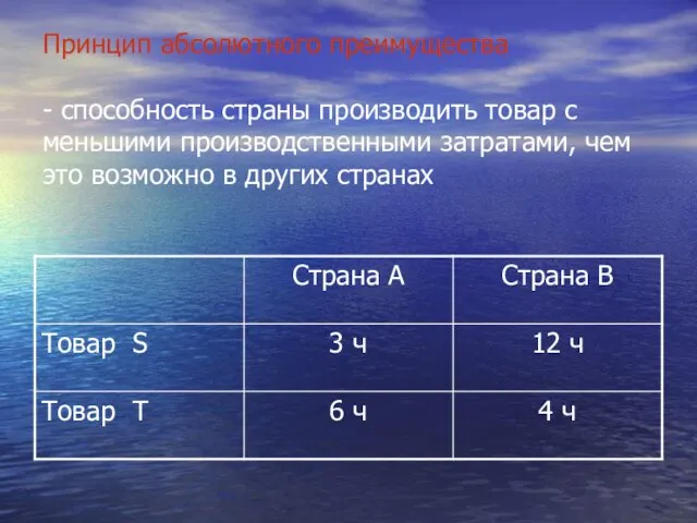 Принцип абсолютного преимущества - способность страны производить товар с меньшими производственными затратами,