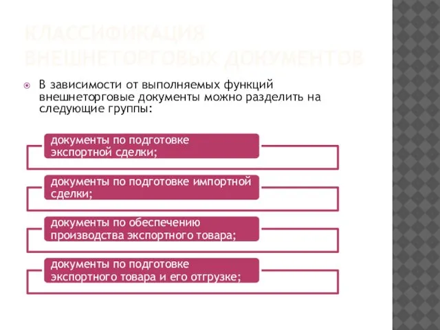 Классификация внешнеторговых документов В зависимости от выполняемых функций внешнеторговые документы можно разделить на следующие группы: