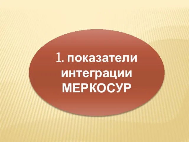 1. показатели интеграции МЕРКОСУР