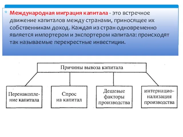 Международная миграция капитала - это встречное движение капиталов между странами, приносящее их