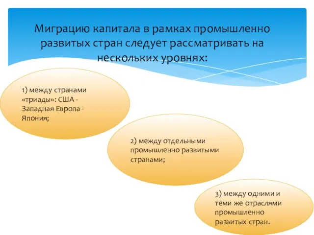 Миграцию капитала в рамках промышленно развитых стран следует рассматривать на нескольких уровнях: