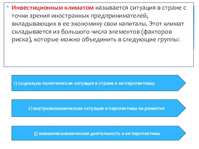 Инвестиционным климатом называется ситуация в стране с точки зрения иностранных предпринимателей, вкладывающих