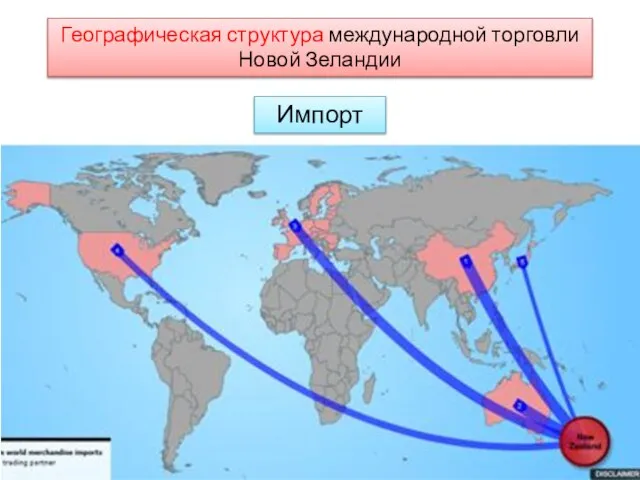 Географическая структура международной торговли Новой Зеландии Импорт