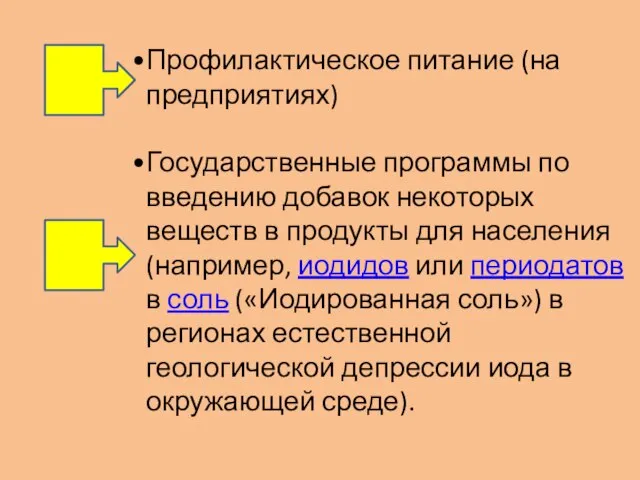 Профилактическое питание (на предприятиях) Государственные программы по введению добавок некоторых веществ в