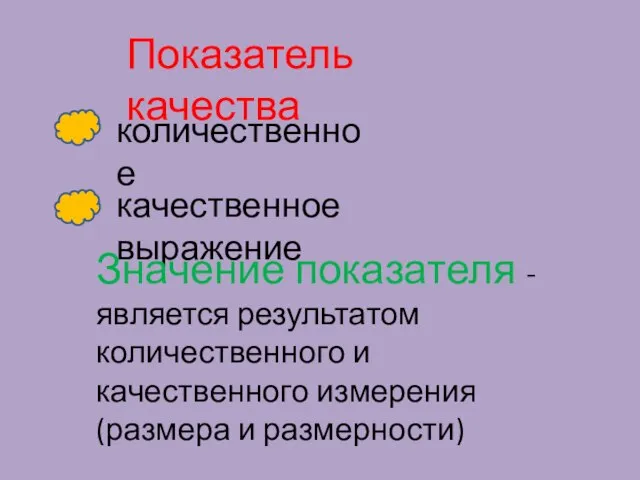 Показатель качества количественное качественное выражение Значение показателя - является результатом количественного и