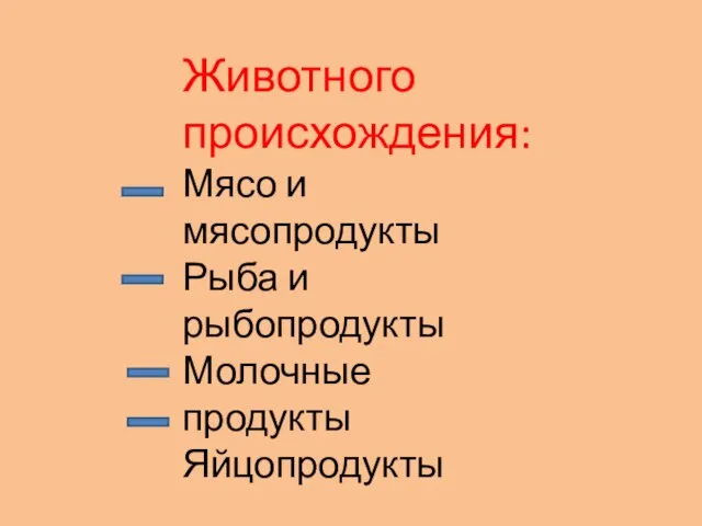 Животного происхождения: Мясо и мясопродукты Рыба и рыбопродукты Молочные продукты Яйцопродукты