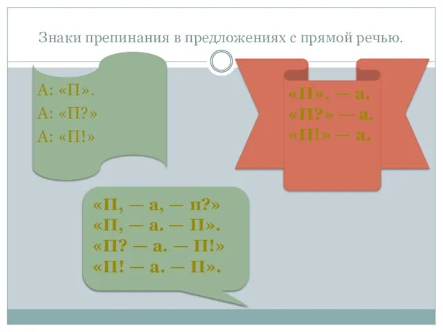 Знаки препинания в предложениях с прямой речью. А: «П». А: «П?» А: