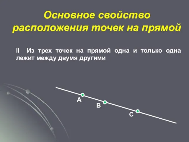 Основное свойство расположения точек на прямой А В С II Из трех
