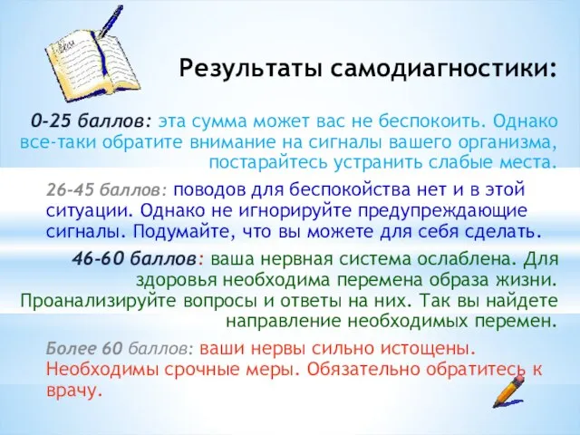 Результаты самодиагностики: 0-25 баллов: эта сумма может вас не беспокоить. Однако все-таки