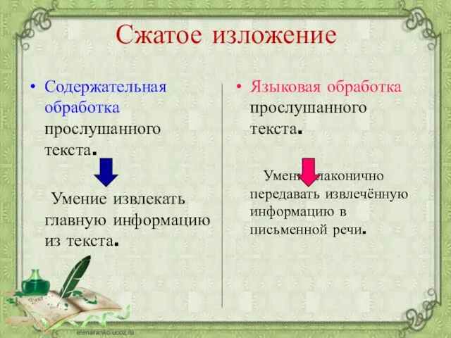 Сжатое изложение Содержательная обработка прослушанного текста. Умение извлекать главную информацию из текста.