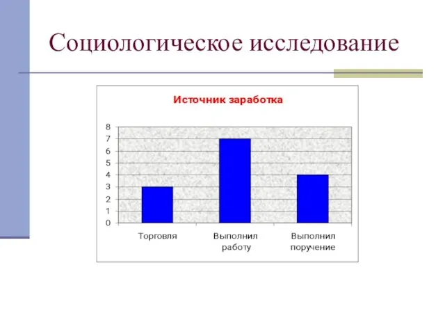 Социологическое исследование