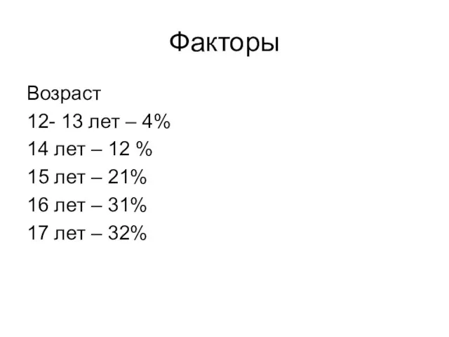 Факторы Возраст 12- 13 лет – 4% 14 лет – 12 %