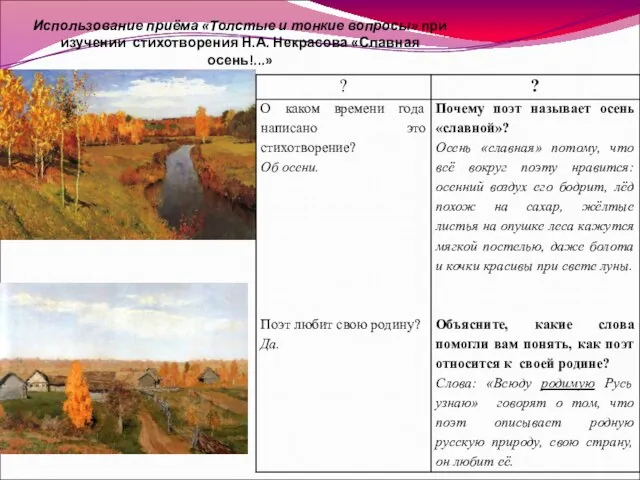 Использование приёма «Толстые и тонкие вопросы» при изучении стихотворения Н.А. Некрасова «Славная осень!...»