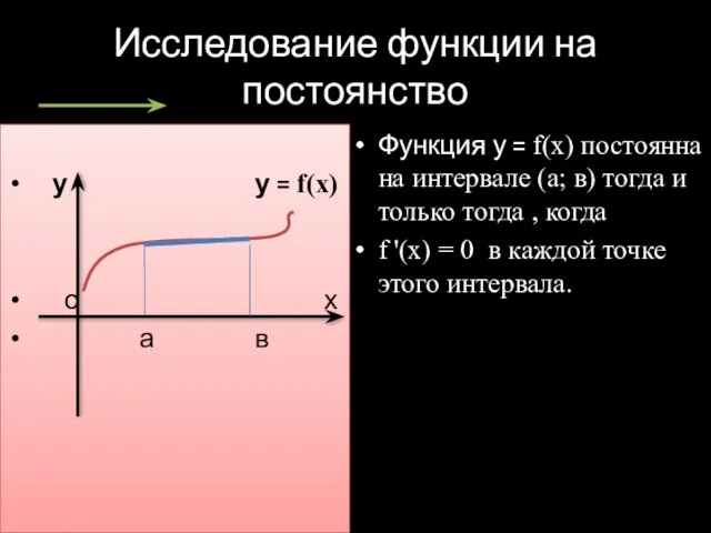 Исследование функции на постоянство у у = f(x) о х а в
