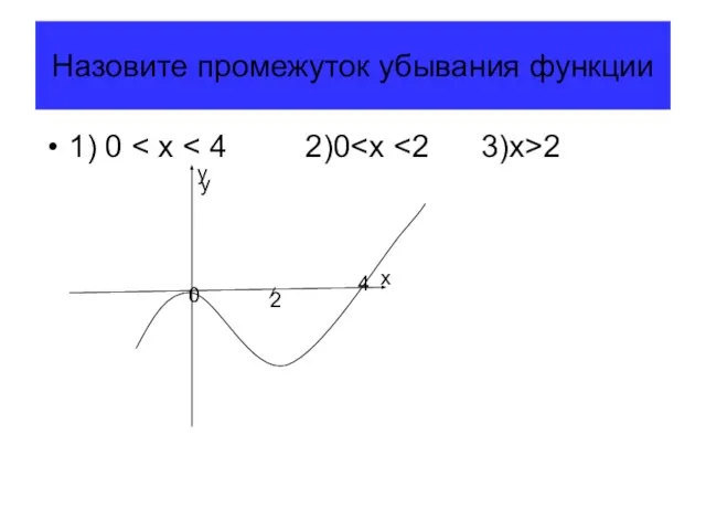Назовите промежуток убывания функции 1) 0 2 2 x y y 4 0