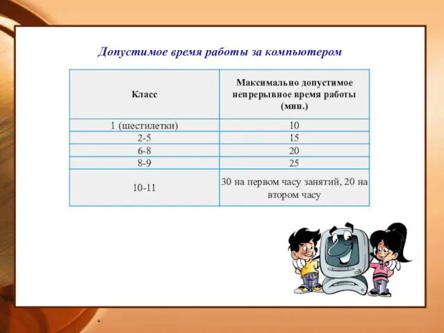 * Допустимое время работы за компьютером