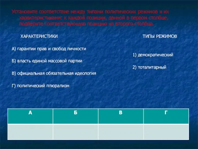 Установите соответствие между типами политических режимов и их характеристиками: к каждой позиции,