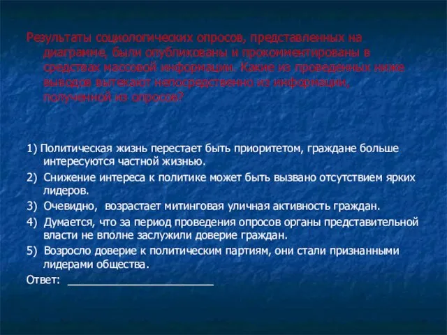 Результаты социологических опросов, представленных на диаграмме, были опубликованы и прокомментированы в средствах