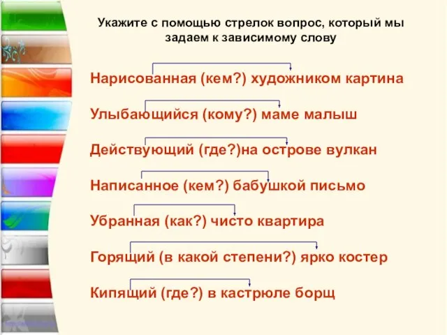 Укажите с помощью стрелок вопрос, который мы задаем к зависимому слову Нарисованная