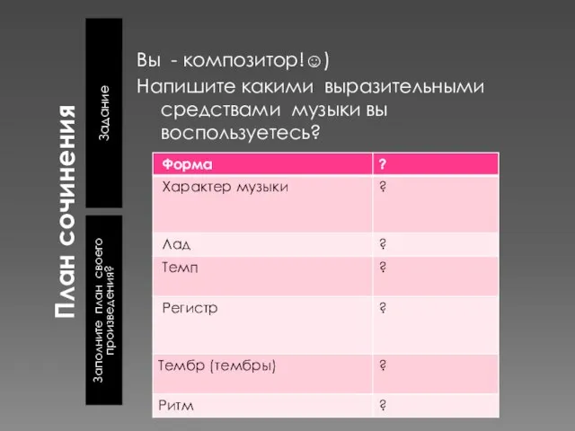 План сочинения Задание Заполните план своего произведения? Вы - композитор!☺) Напишите какими