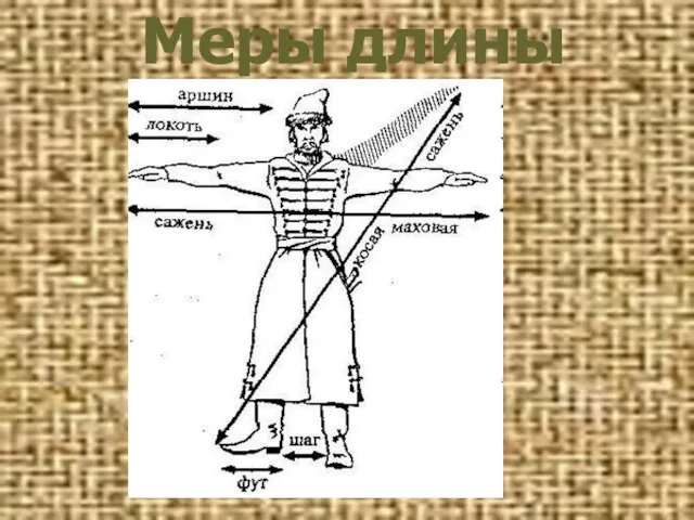 Меры длины