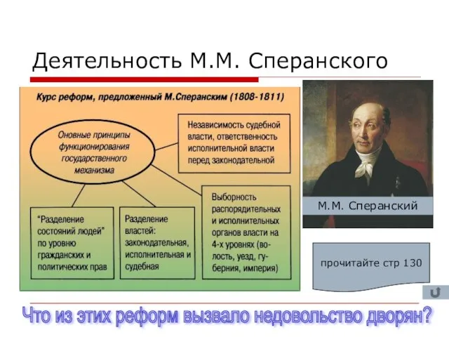 Деятельность М.М. Сперанского М.М. Сперанский Что из этих реформ вызвало недовольство дворян? прочитайте стр 130