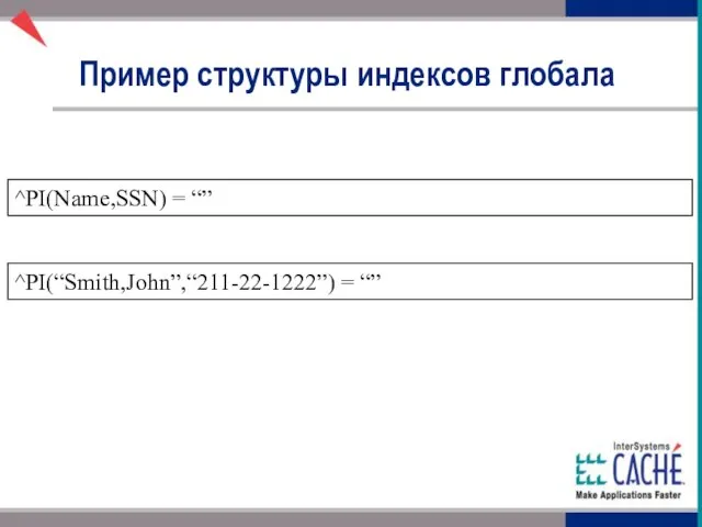 ^PI(Name,SSN) = “” Пример структуры индексов глобала ^PI(“Smith,John”,“211-22-1222”) = “”