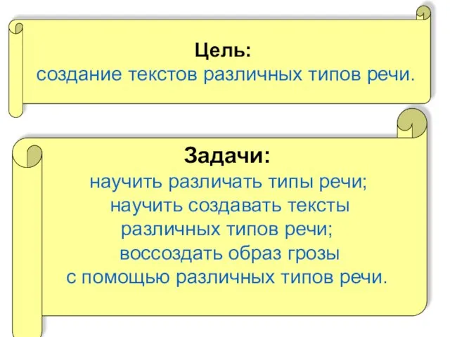 Цель: создание текстов различных типов речи. Цель: создание текстов различных типов речи.