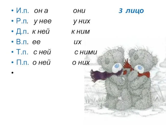 И.п. он а они 3 лицо Р.п. у нее у них Д.п.