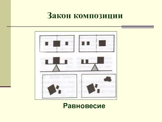 Закон композиции Равновесие