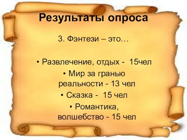 Результаты опроса 3. Фэнтези – это… Развлечение, отдых - 15чел Мир за