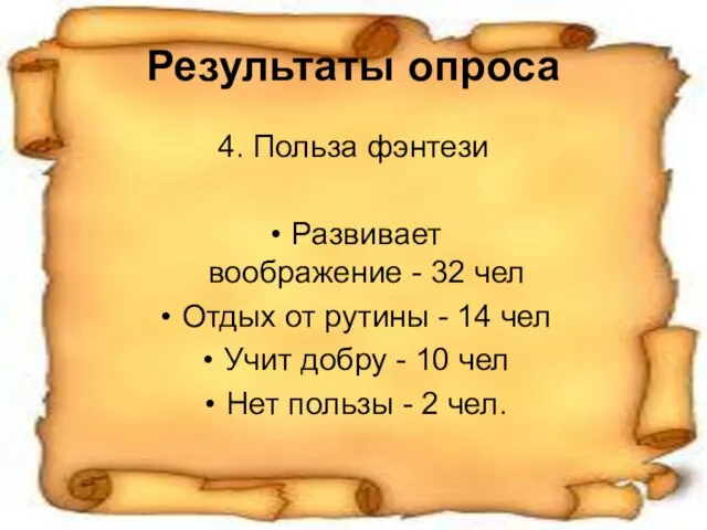 Результаты опроса 4. Польза фэнтези Развивает воображение - 32 чел Отдых от