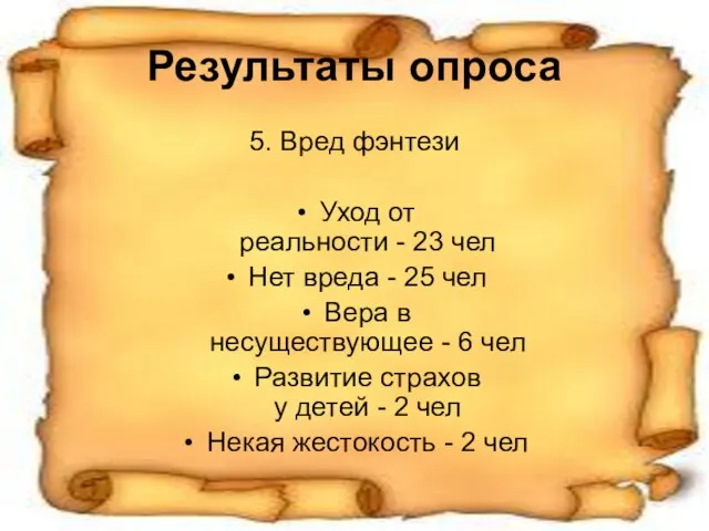 Результаты опроса 5. Вред фэнтези Уход от реальности - 23 чел Нет