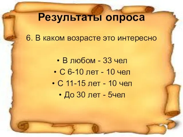 Результаты опроса 6. В каком возрасте это интересно В любом - 33