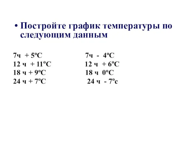 Постройте график температуры по следующим данным 7ч + 5оС 7ч - 4оС